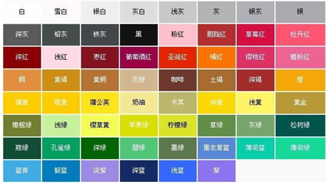 辦公家具的顏色，看看你選對(duì)了嗎？